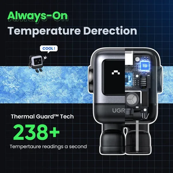 UGREEN Uno RG 30W Robot Zen Fast Charger